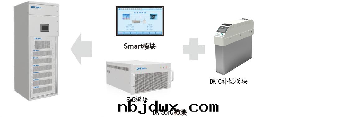 DK-SCiC（SVG+無源補償模块(kuài)）