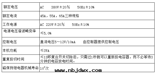 1447662882462505.png FS技.png