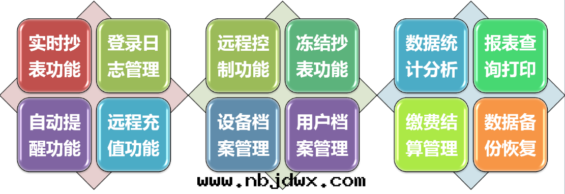 1449232790148889.png QQ图(tú)片(piàn)20151204204517.png