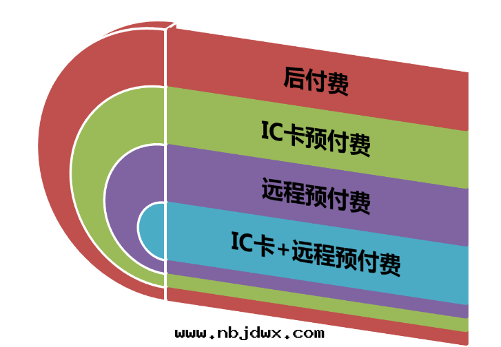 1449232840797637.png QQ图(tú)片(piàn)20151204204606.png