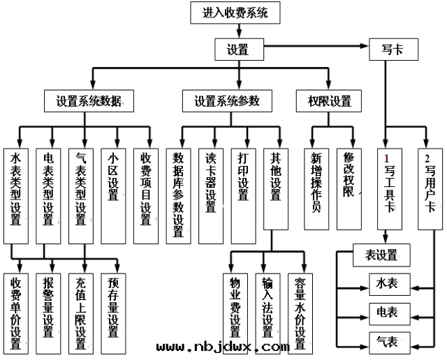 1449233175126083.png QQ图(tú)片(piàn)20151204204711.png