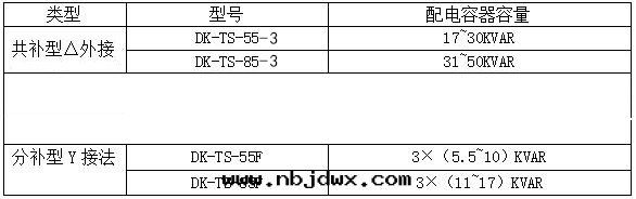 1556588558131376.jpg 可(kě)控矽1.jpg