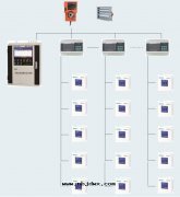 消防應(yìng)急疏散(sàn)餘壓監控器