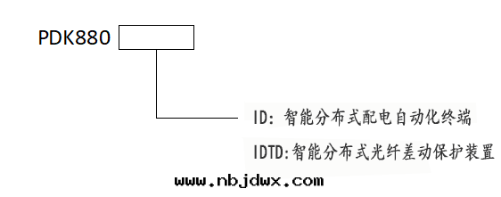 1601200290970624.png 7.png