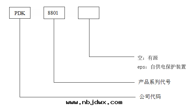 1602495575114563.png 1.png