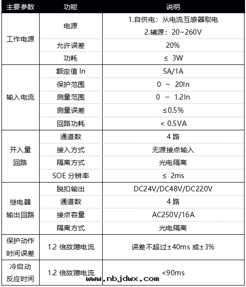 1629165212249110.png image.png