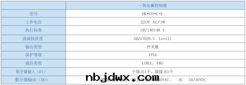 1663730800989515.png image.png